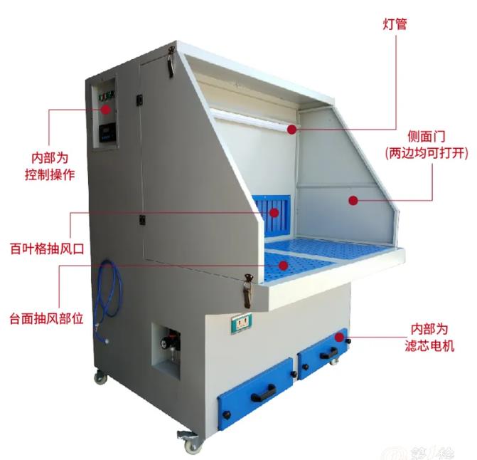 打磨净化工作台